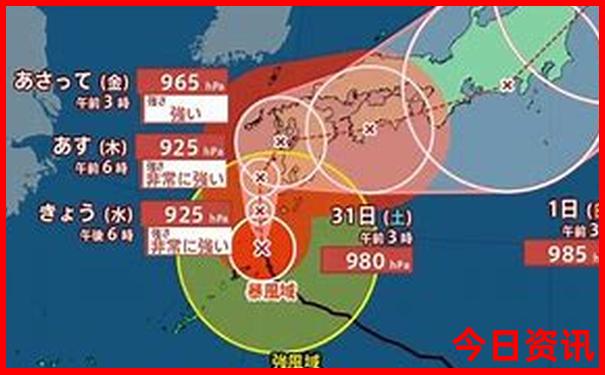 7月份去成都旅游攻略怎么做
